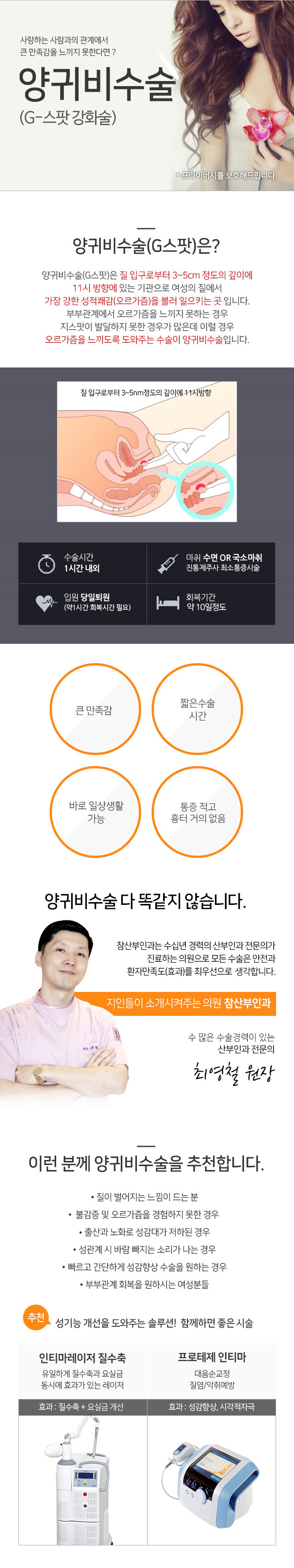 부산 서면역 참산부인과의원